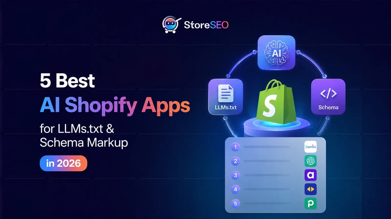 best ai shopify apps for llms