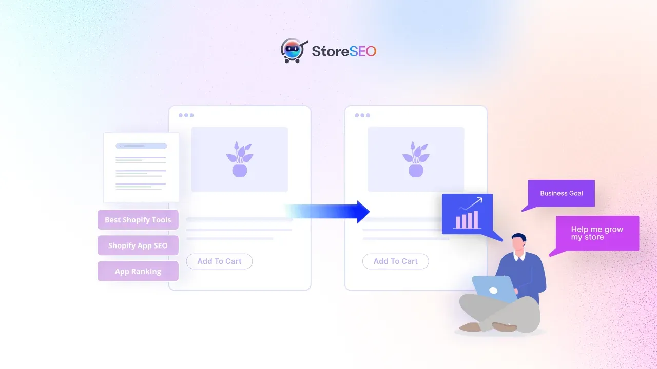 User Intent