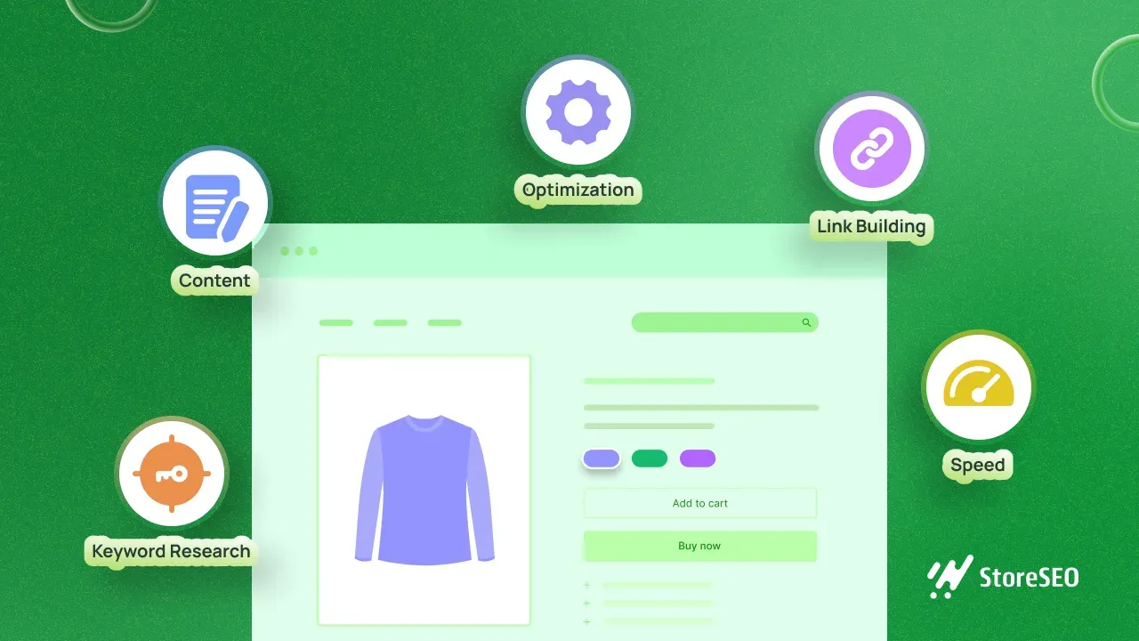 Shopify product page