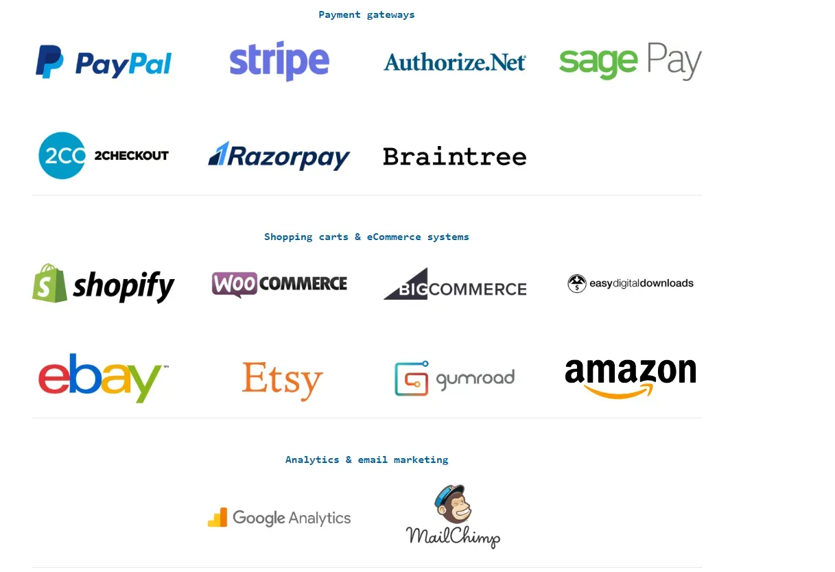 Analytics in Shopify