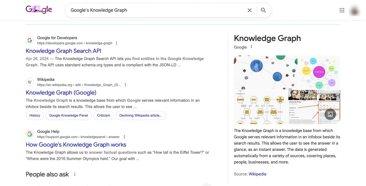 Google's Shopping Graph