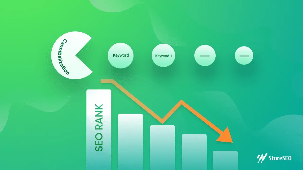 keyword cannibalization