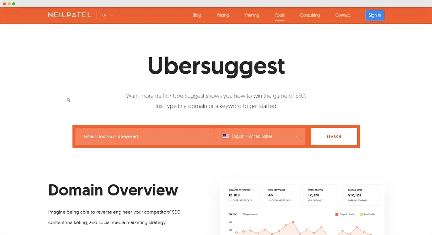 keyword cannibalization
