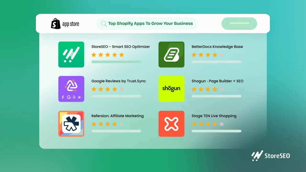 Top Shopify Apps That You Must Need To Grow Your Business