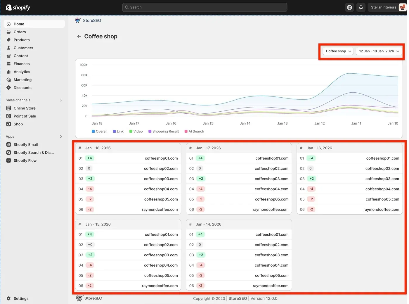 StoreSEO keyword rank tracker