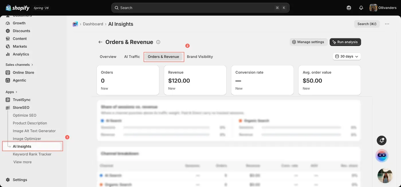 Navigate to AI Insights and open the Orders & Revenue tab to view your headline metrics.