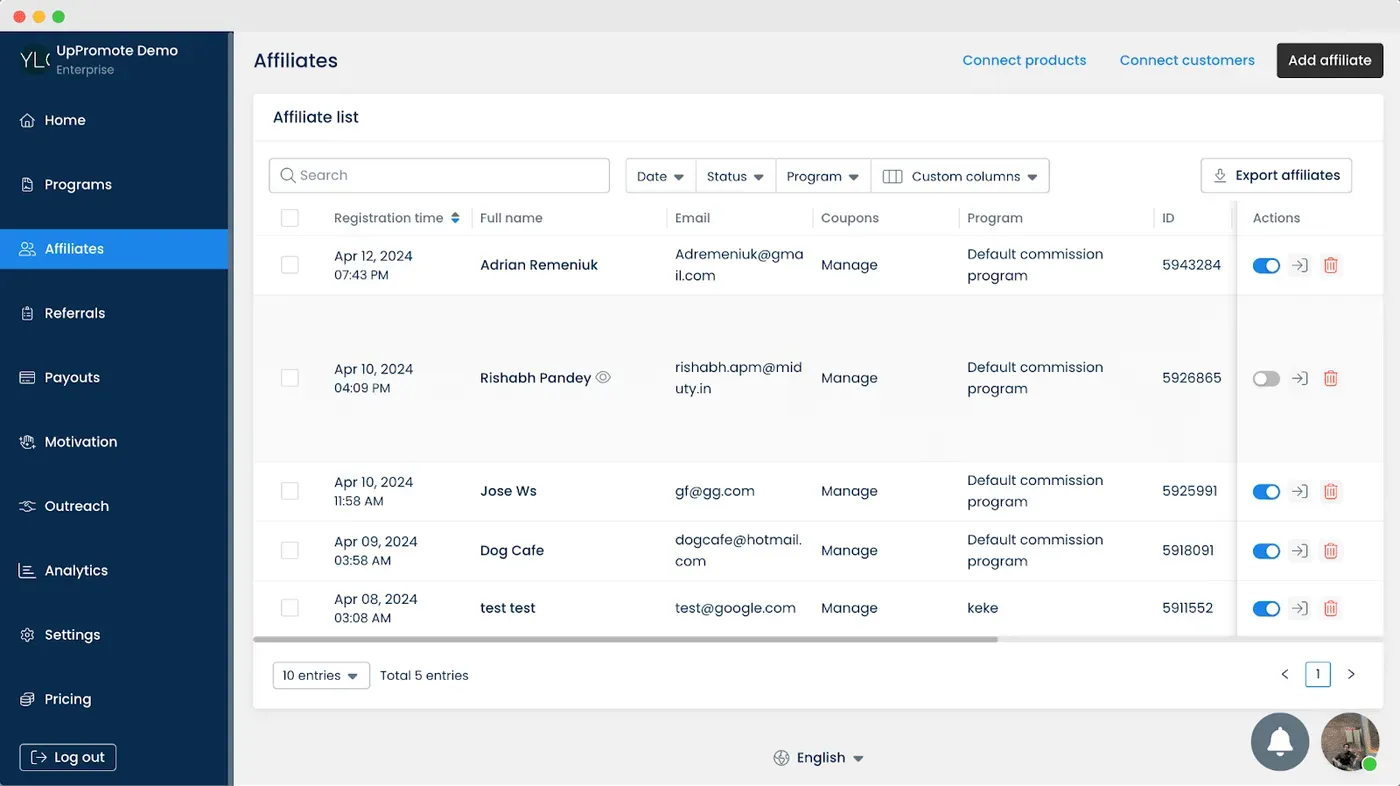 affiliates collaboration