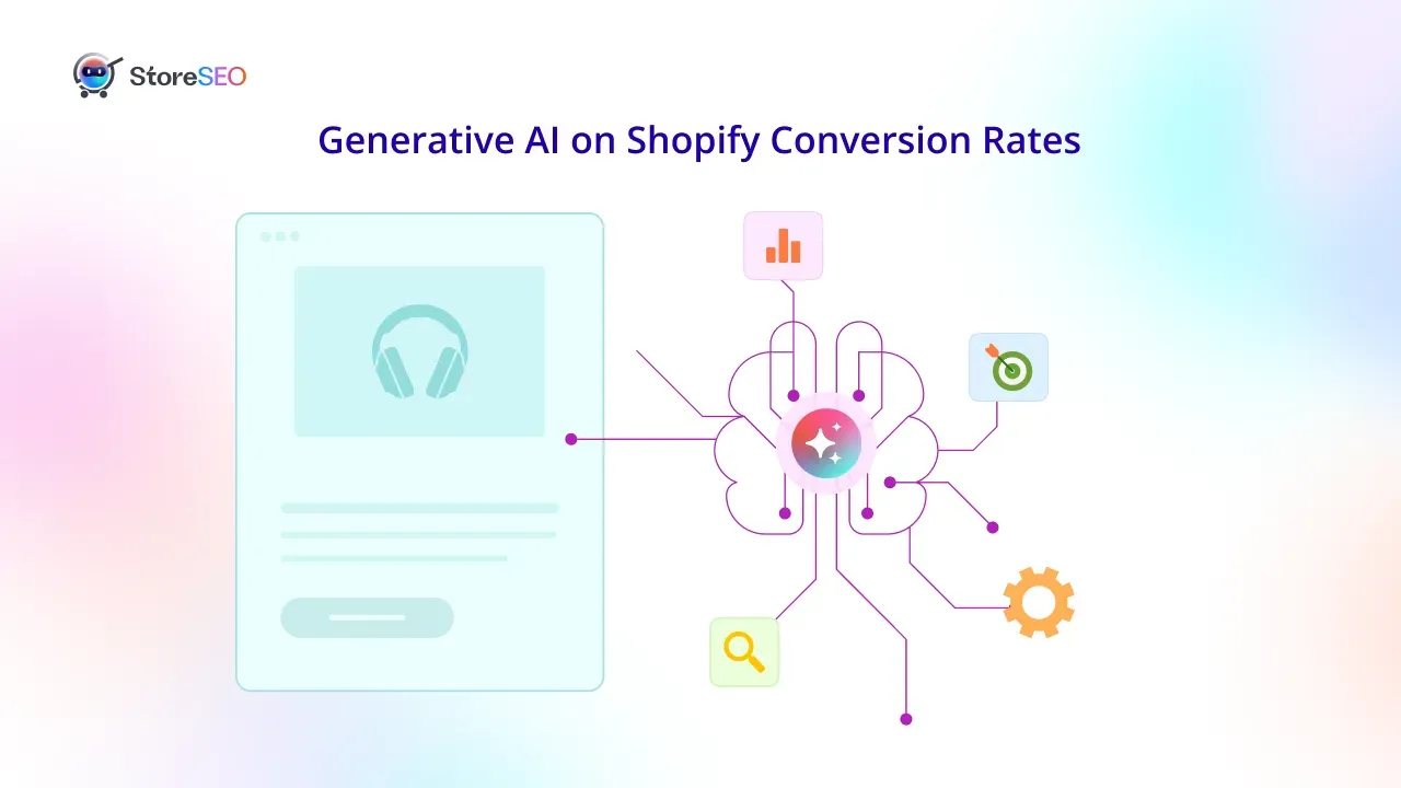Converstion rates