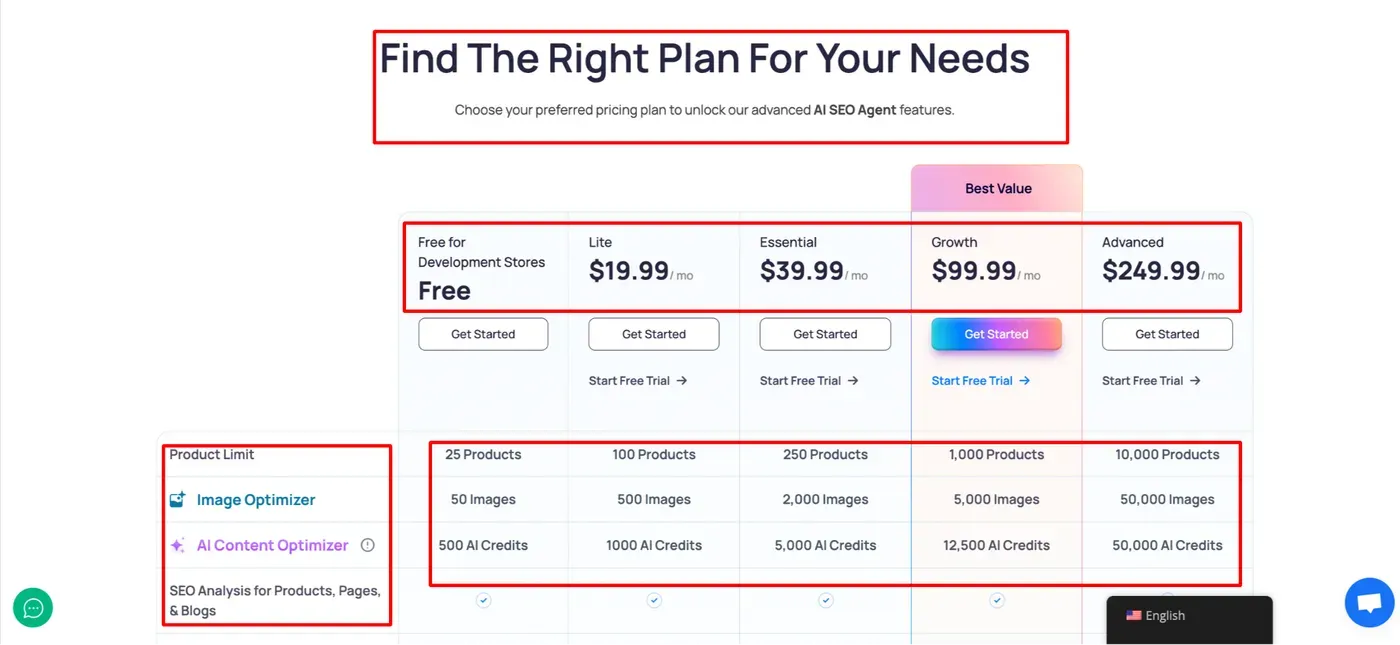 Structuring Product Content for AI Interpretation