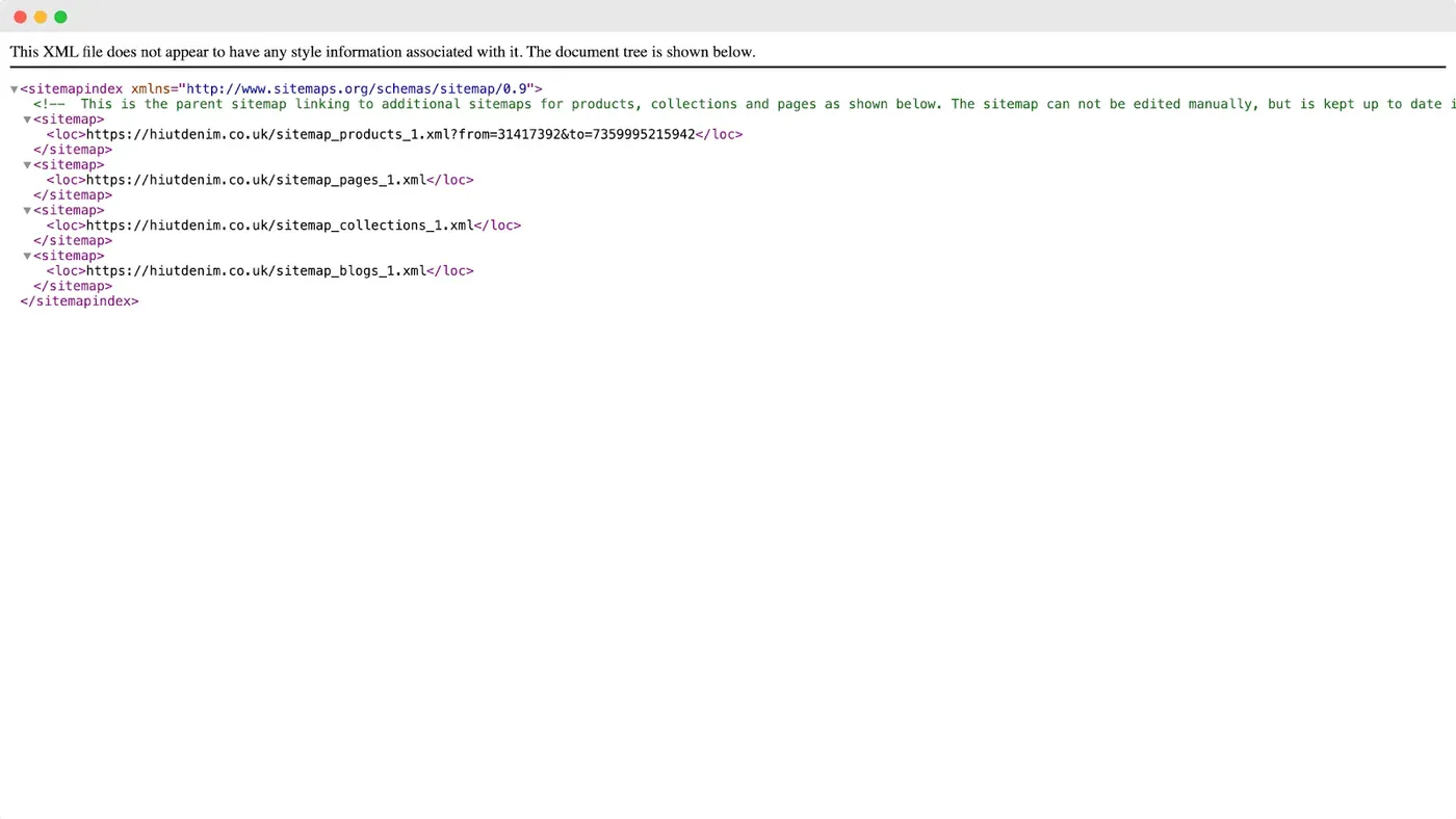 What Is eCommerce Sitemap