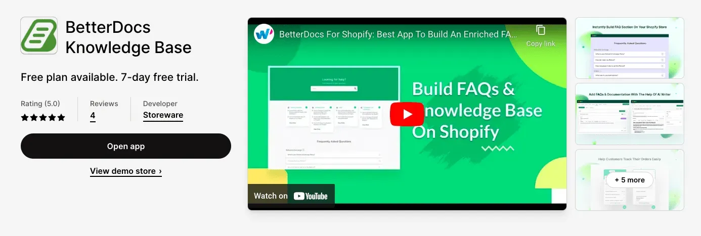 eCommerce Business With Shopify