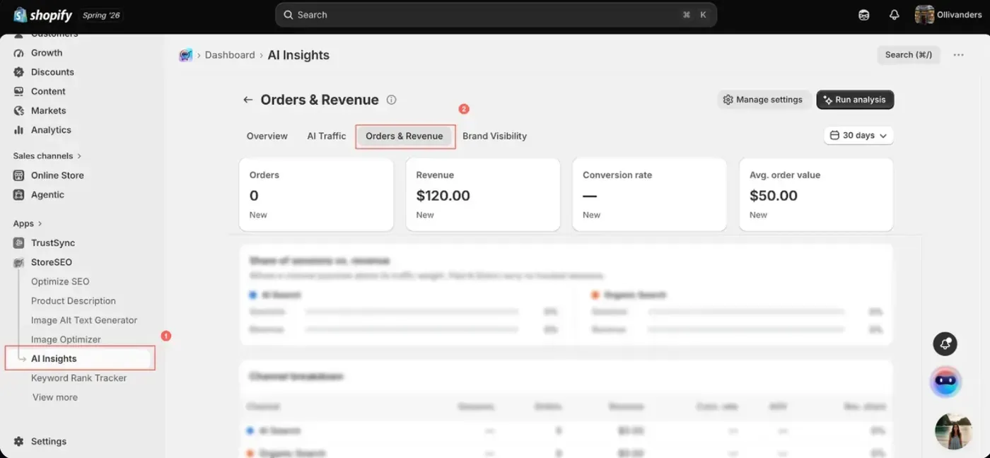 Order & Revenue