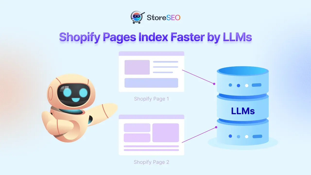 Shopify pages index
