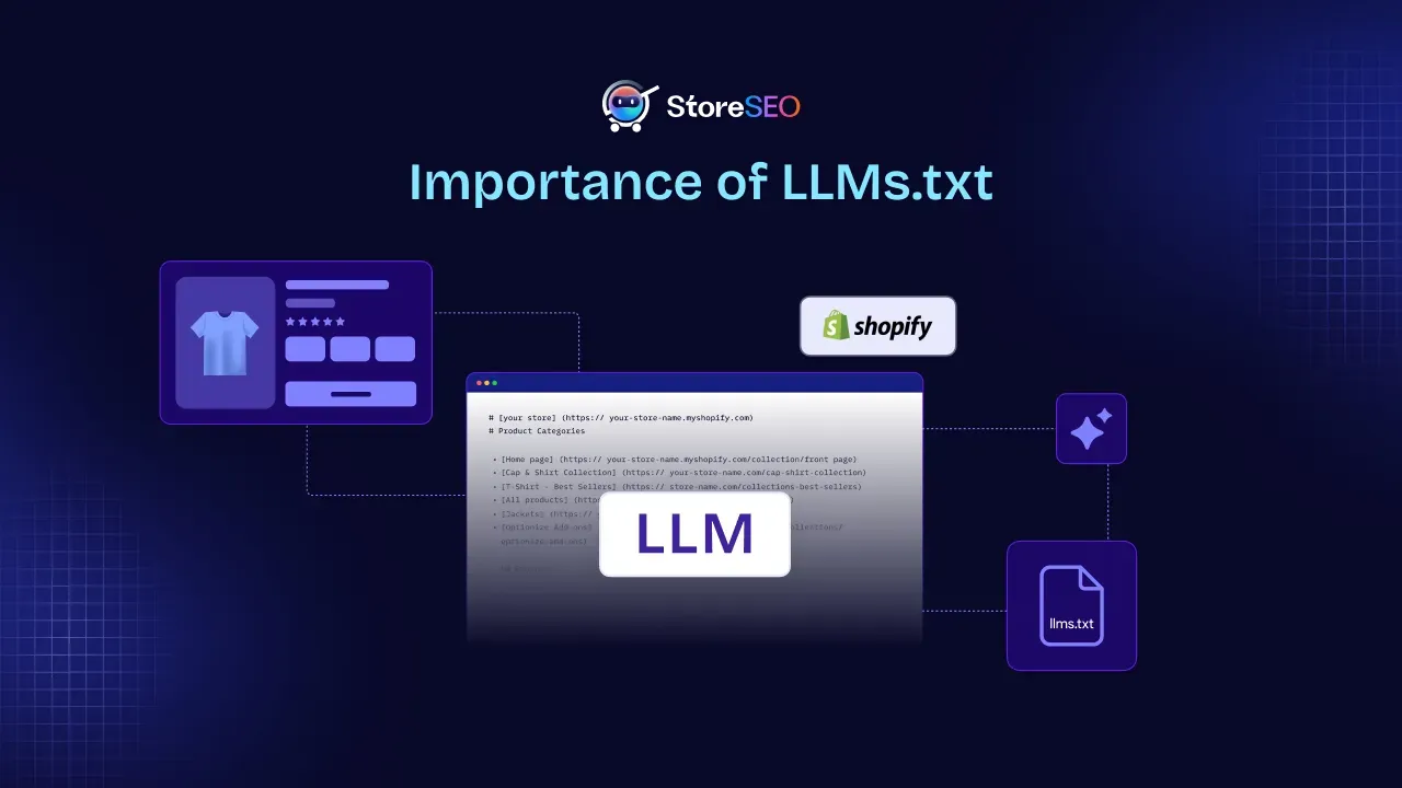 Shopify Store Content