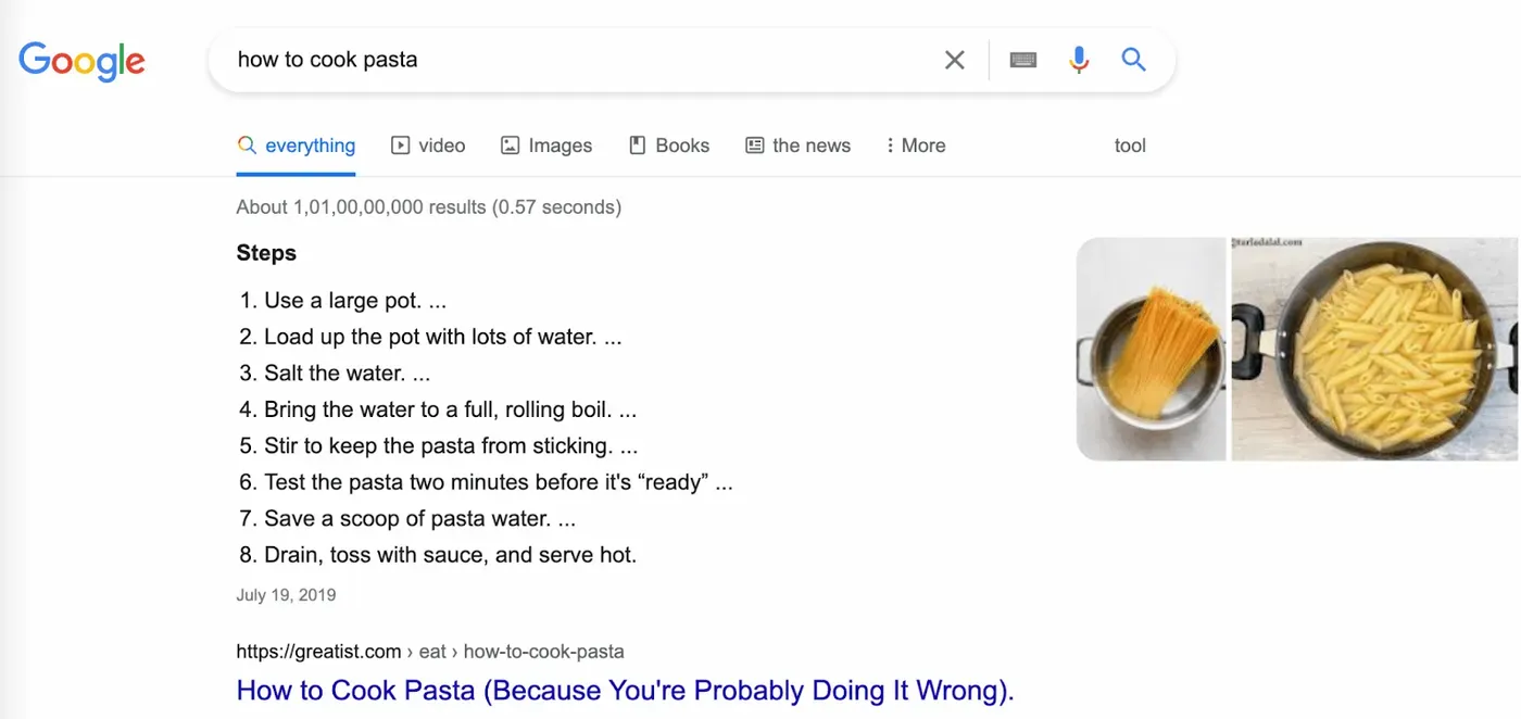 search intent