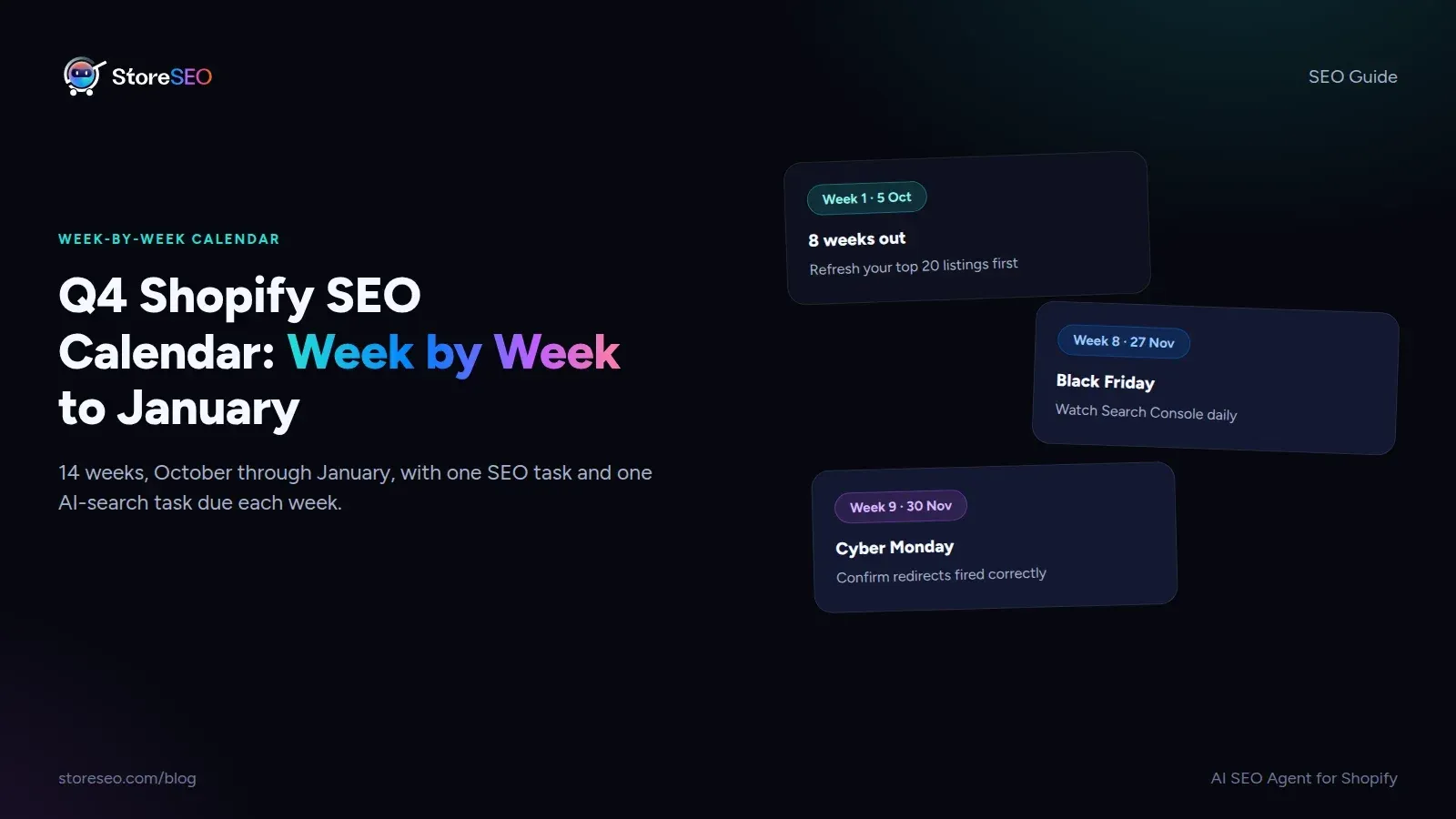 A Q4 Shopify SEO calendar from October to January marking Black Friday, Cyber Monday and Christmas with a weekly SEO and AI-search task for each