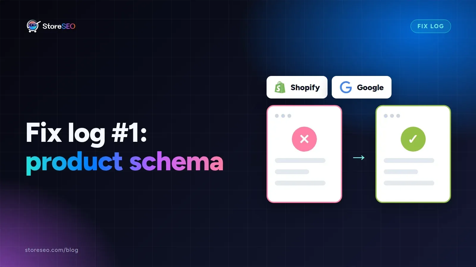 Fix log #1: product schema, with the Shopify and Google logos, StoreSEO cover