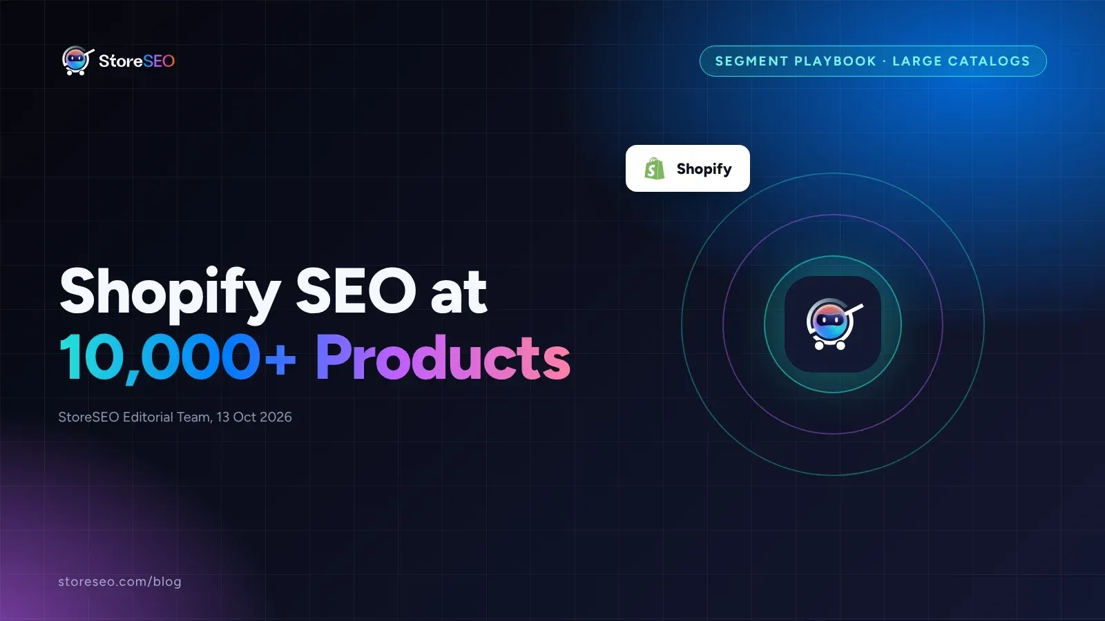 Shopify SEO at 10,000+ Products, a segment playbook cover with the Shopify logo