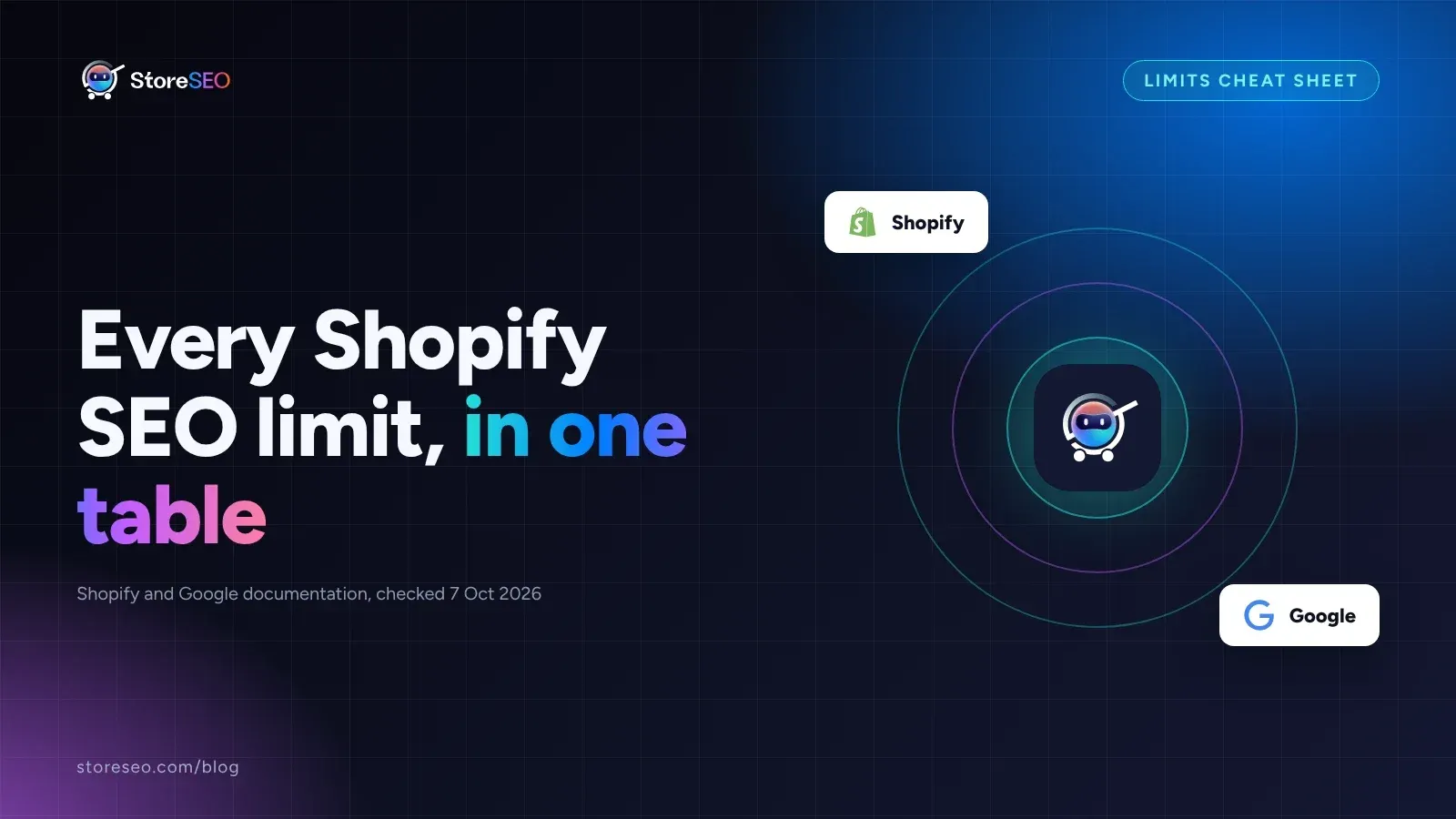 Dark cover reading "Every Shopify SEO limit, in one table" with the Shopify and Google logos beside the StoreSEO mark