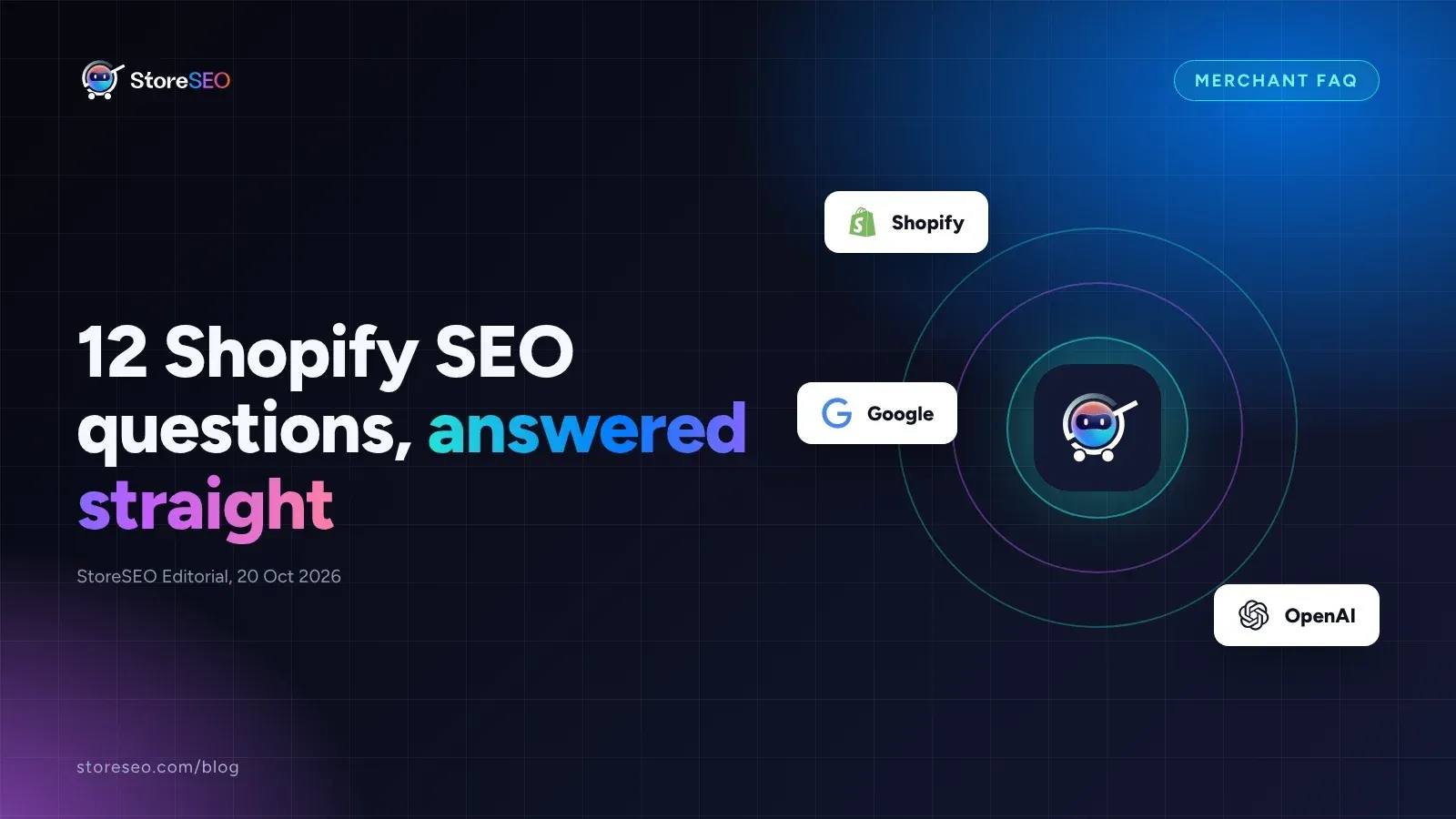 Cover showing 12 Shopify SEO questions answered straight, with Shopify, Google and OpenAI logos