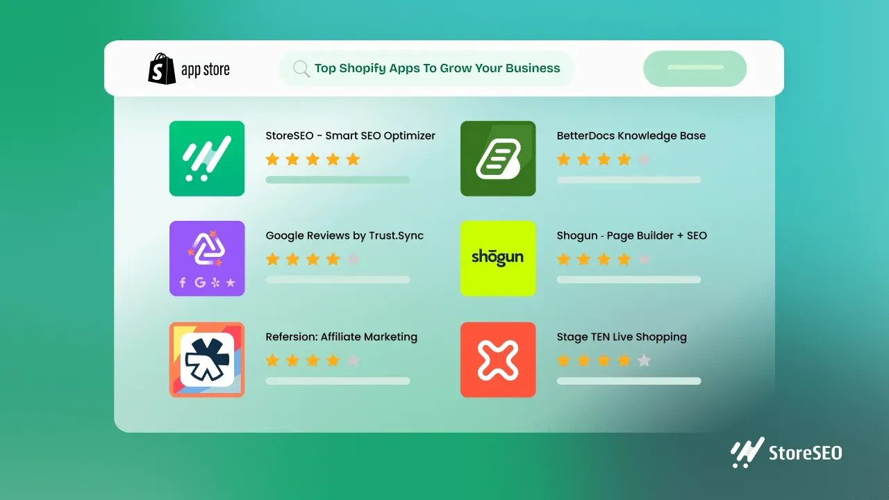Top Shopify Apps That You Must Need To Grow Your Business