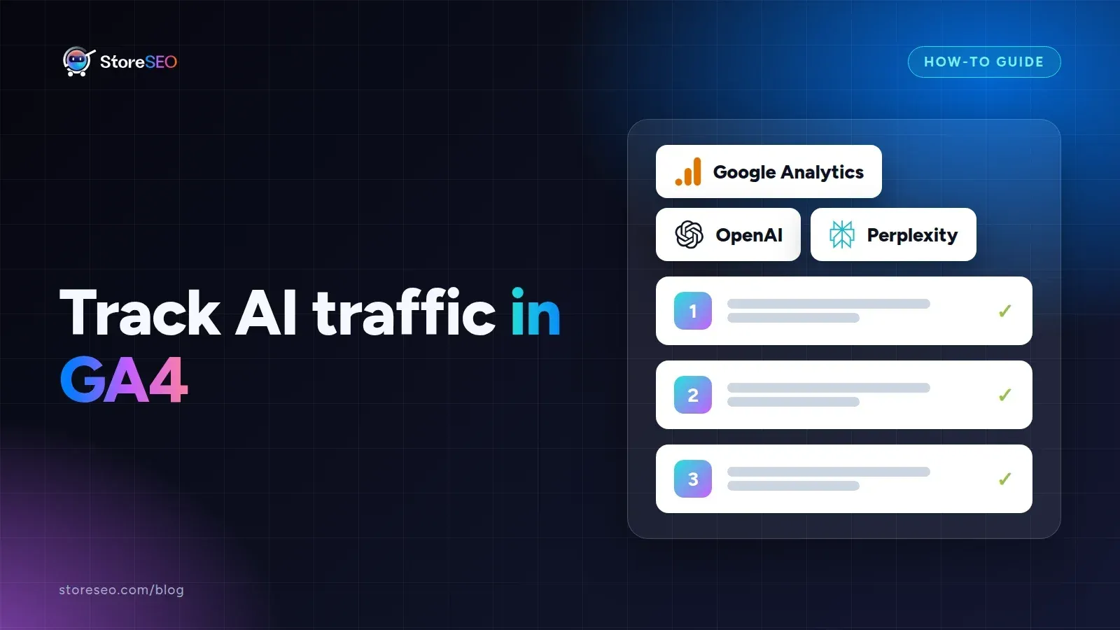 Track AI traffic in GA4, with the Google Analytics, OpenAI and Perplexity logos, StoreSEO cover