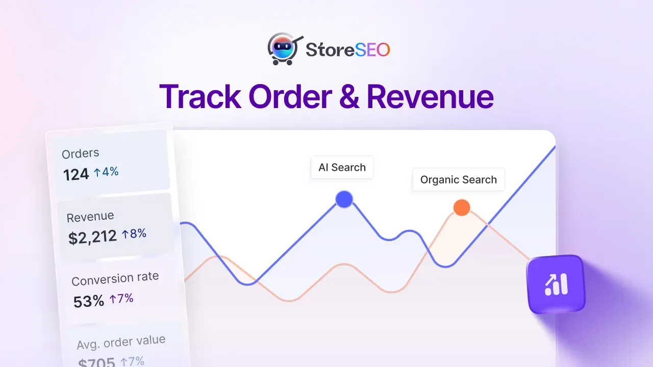 From AI Visibility to Real Revenue