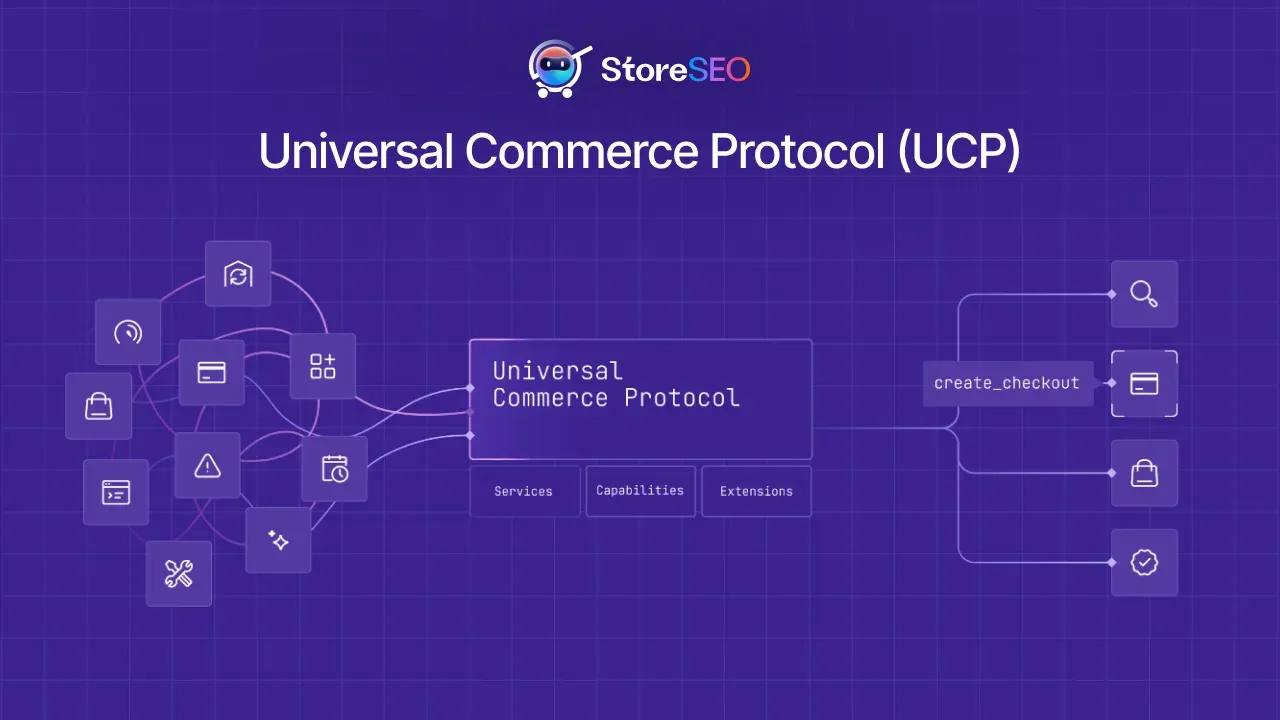 UCP