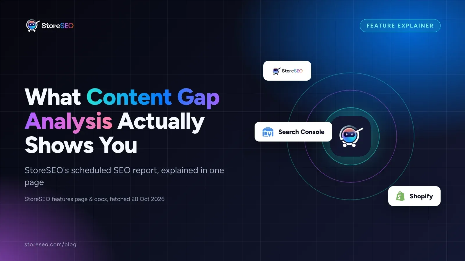 Content Gap Analysis explainer cover with StoreSEO, Shopify and Search Console logos