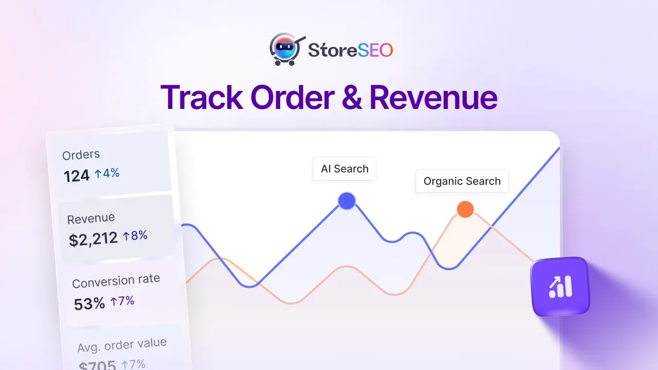 From AI Visibility to Real Revenue: Why StoreSEO’s New Order & Revenue Feature Matters for Shopify Merchants