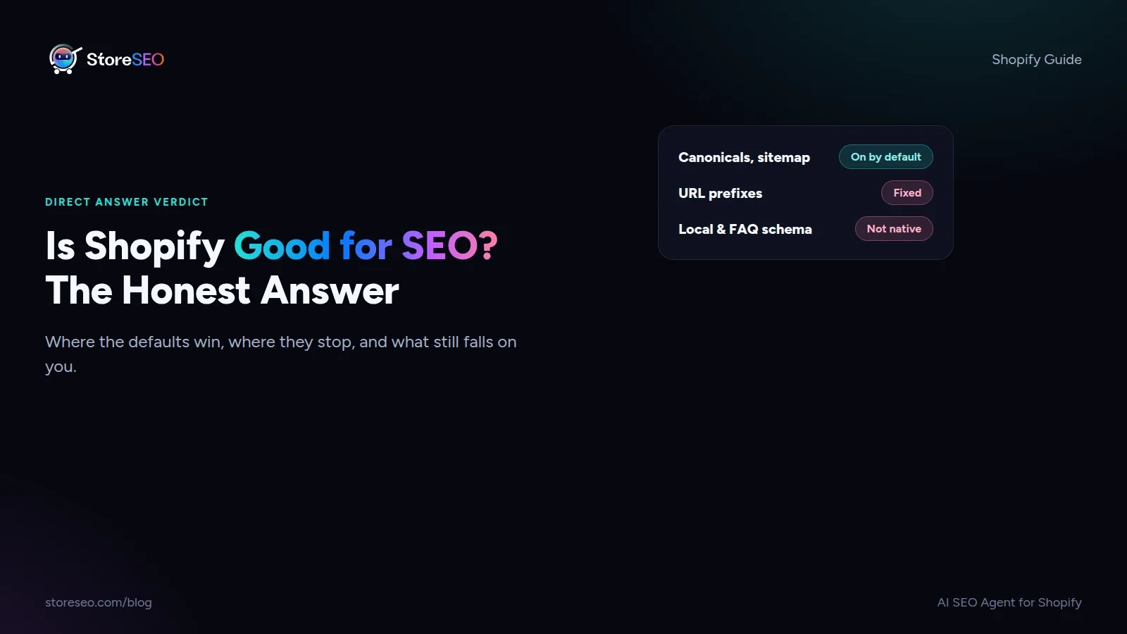 Shopify SEO verdict scorecard showing strengths, limits and fixes for ranking on Shopify