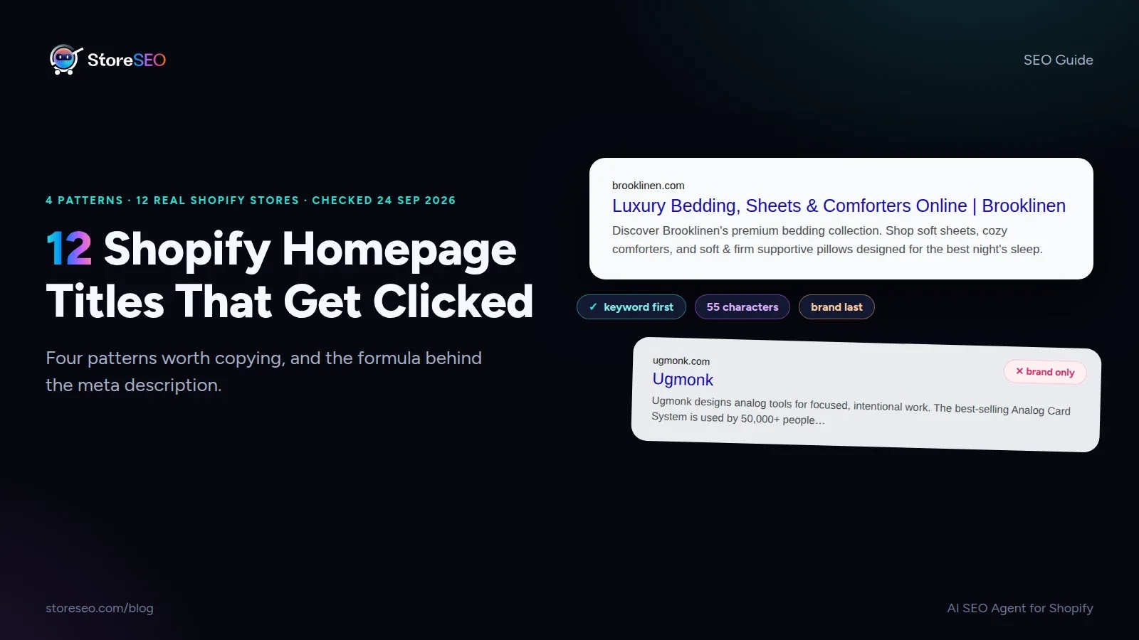 12 Shopify homepage titles that get clicked, with Brooklinen's result as the model and Ugmonk's brand-only title as the mistake