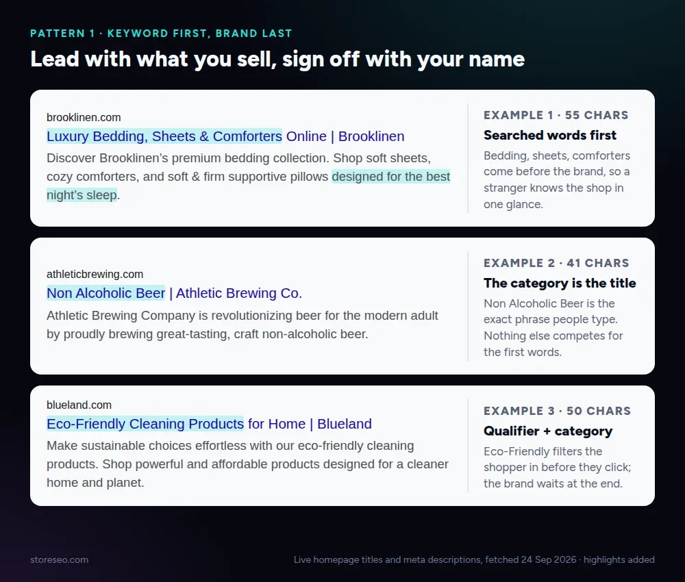 Three Shopify homepage results that lead with the product keyword: Brooklinen, Athletic Brewing and Blueland, with the keyword highlighted in each title