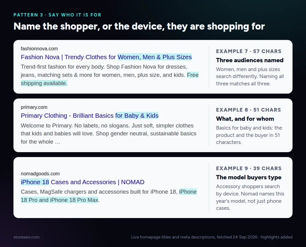 Three Shopify homepage results that name the buyer: Fashion Nova for Women, Men and Plus Sizes, Primary for Baby and Kids, and Nomad naming the iPhone 18