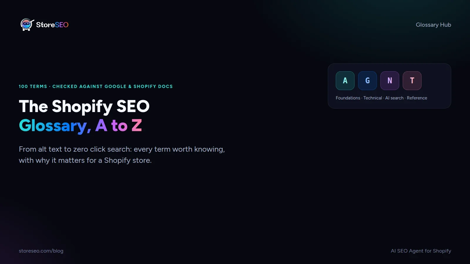 Shopify SEO Glossary A to Z cover card grouping 100 terms into four categories