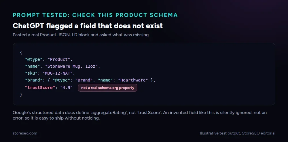 ChatGPT flagged a field that does not exist: a Product JSON-LD block with an invented trustScore property beside real ones like brand and sku