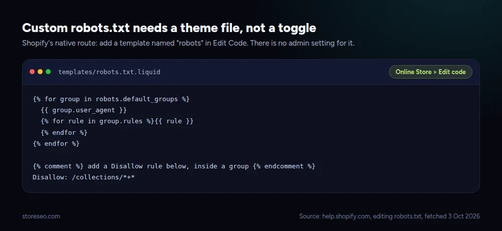 Robots.txt.liquid code window showing the theme-file route to a custom robots.txt