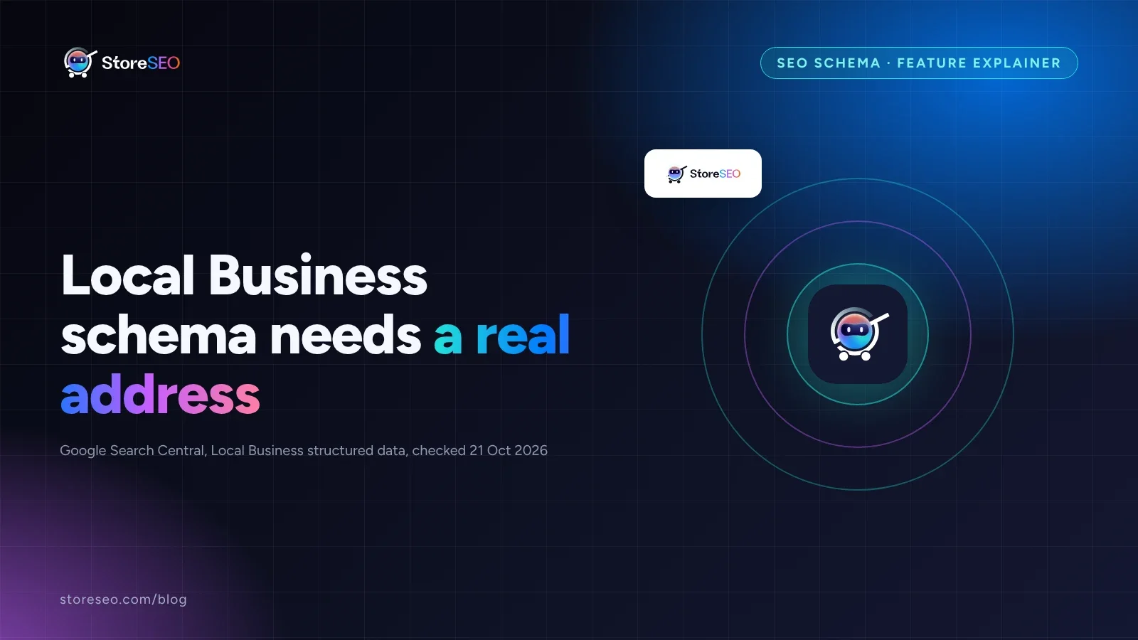 StoreSEO cover asking whether Local Business schema helps a fully online Shopify store, with the schema's required address property called out
