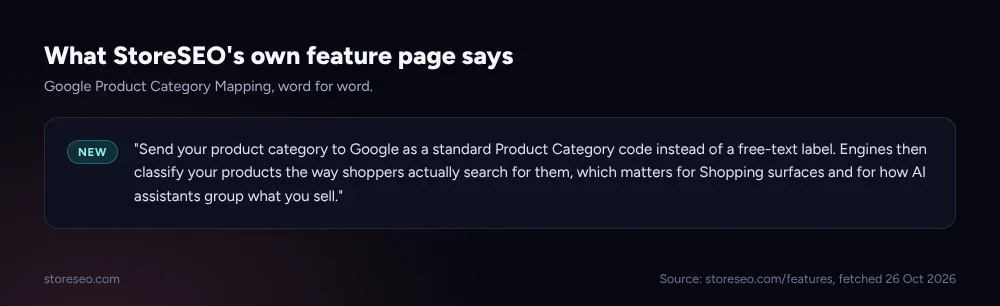 A quoted feature card: StoreSEO's own description of Google Product Category Mapping, labelled New
