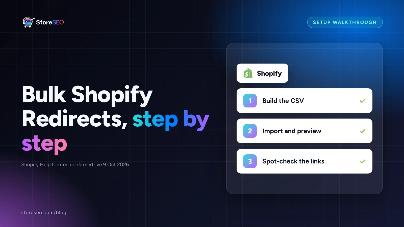 Cover graphic reading Bulk Shopify Redirects, step by step, with the Shopify logo and a three-step checklist of build the CSV, import and preview, spot-check the links
