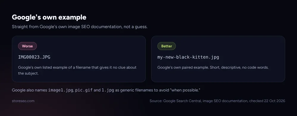 Google's own worse and better filename examples, side by side