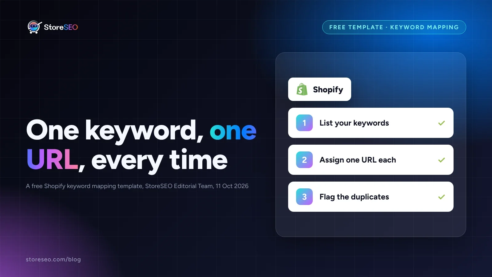One keyword, one URL, every time, a free Shopify keyword mapping template cover with three setup steps