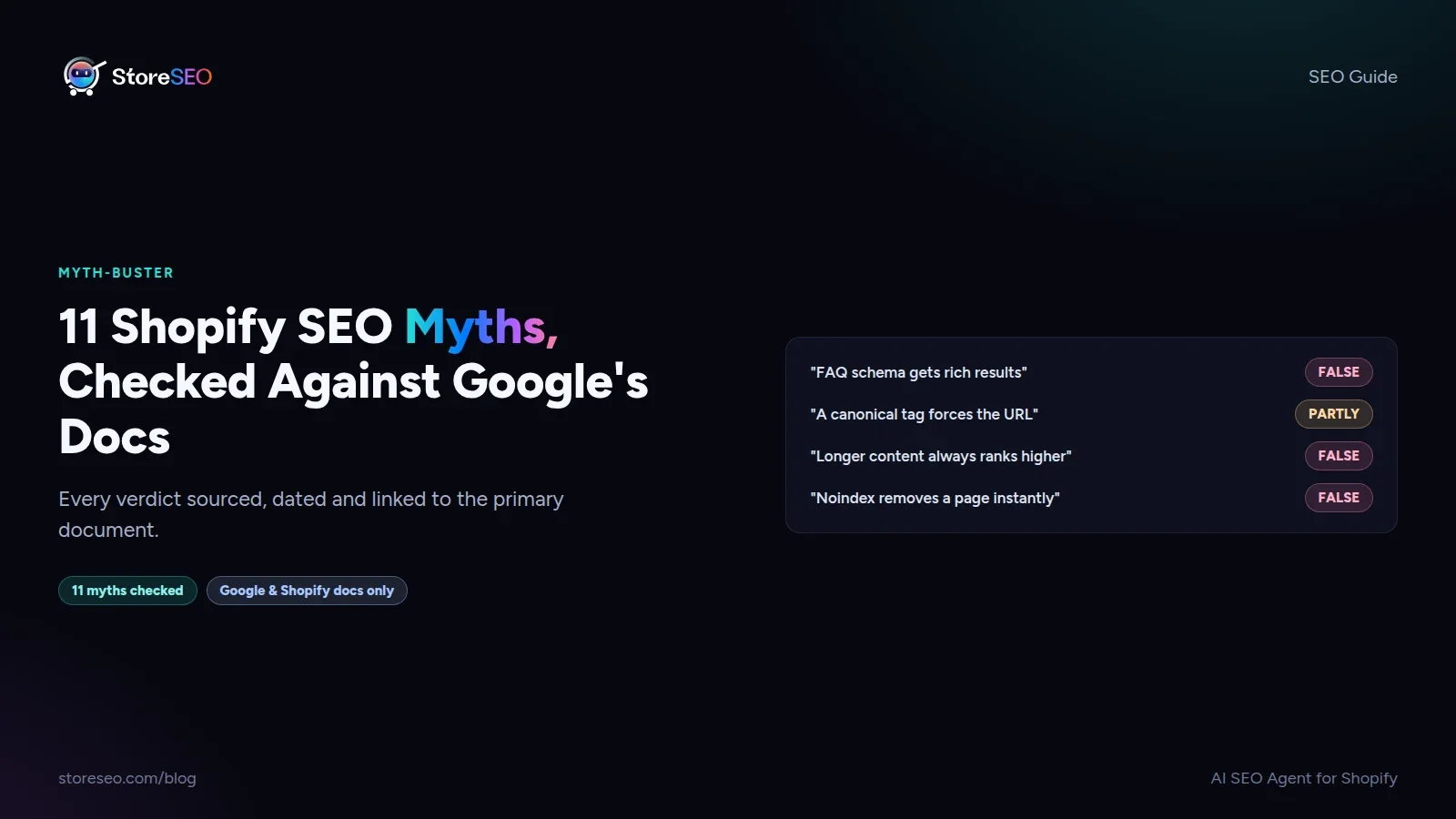 Scorecard of four Shopify SEO myths marked false or partly true against Google's documentation