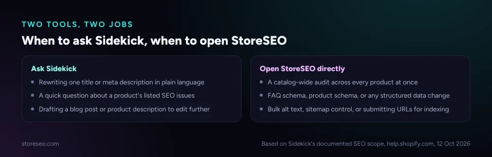 Two tools, two jobs: what to ask Sidekick and what to open StoreSEO for instead