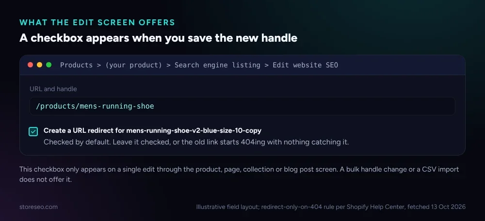 A product's search engine listing screen with the URL redirect checkbox checked under the new handle field