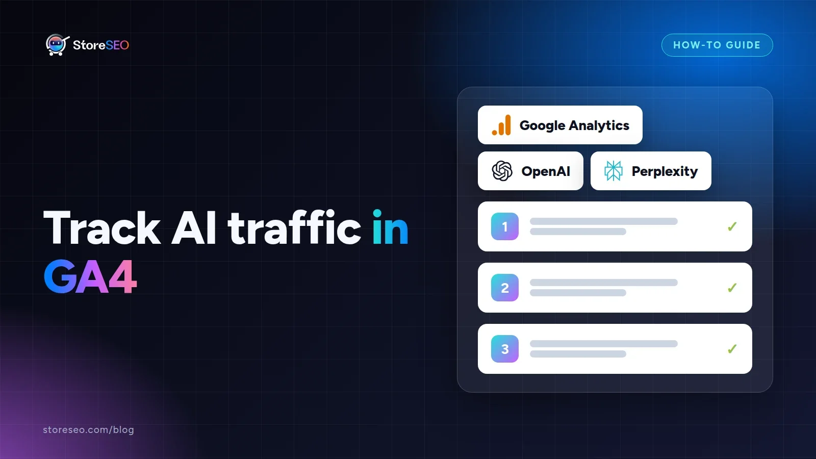 Track AI traffic in GA4, with the Google Analytics, OpenAI and Perplexity logos, StoreSEO cover