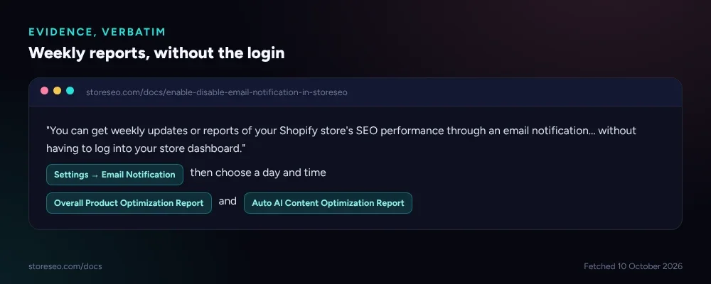 Weekly reports, without the login