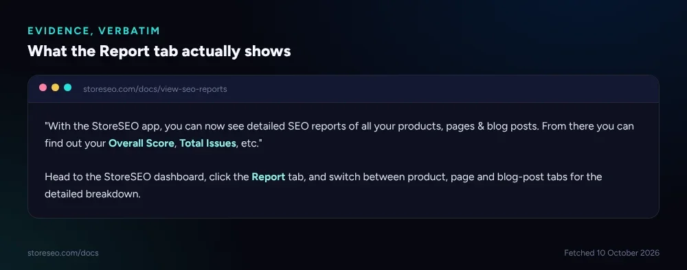 What the Report tab actually shows