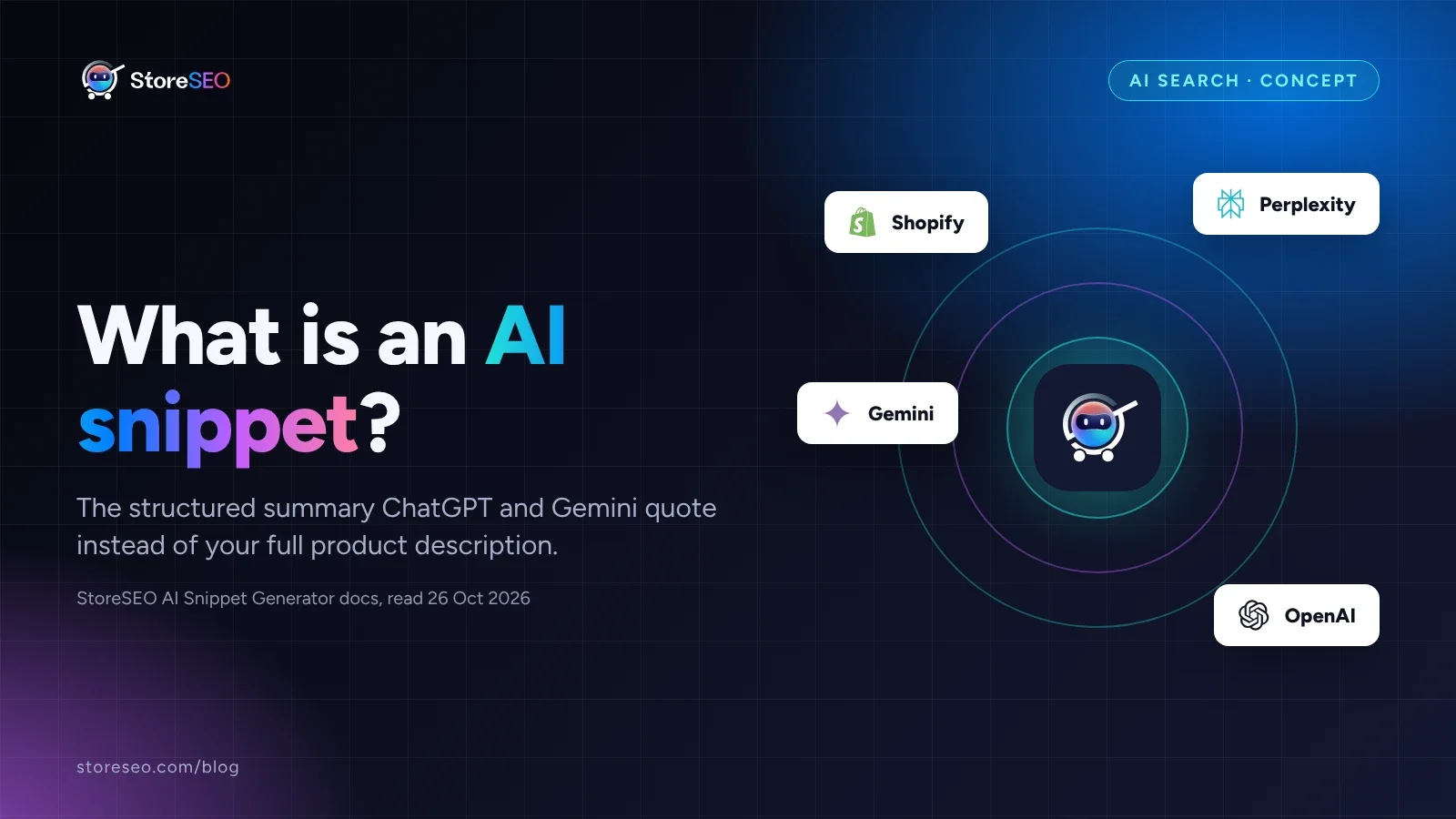 AI Snippet Generator cover with ChatGPT, Gemini, Perplexity and Shopify logos around the StoreSEO mark
