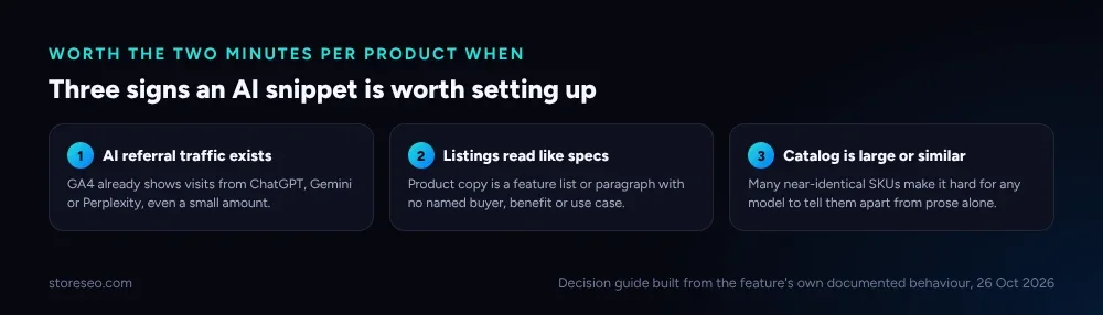 Three cards: AI referral traffic exists, listings read like specs, catalog is large or similar